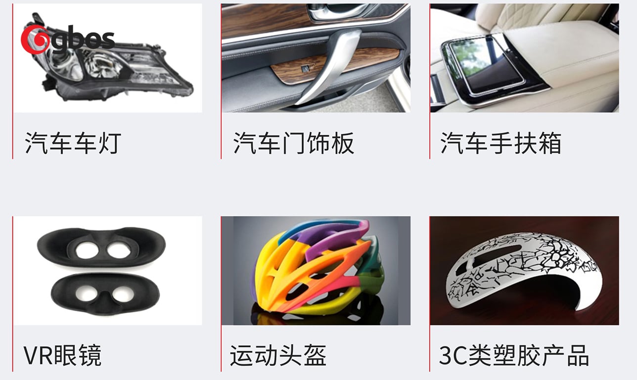 汽車車燈、3C電子、異形材料